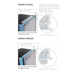 Thetford N4097 3 Way Caravan & Motorhome Fridge -Kitchen Equipment Sales Vitrifrigo Frame installation dimensions 24154.1624877237