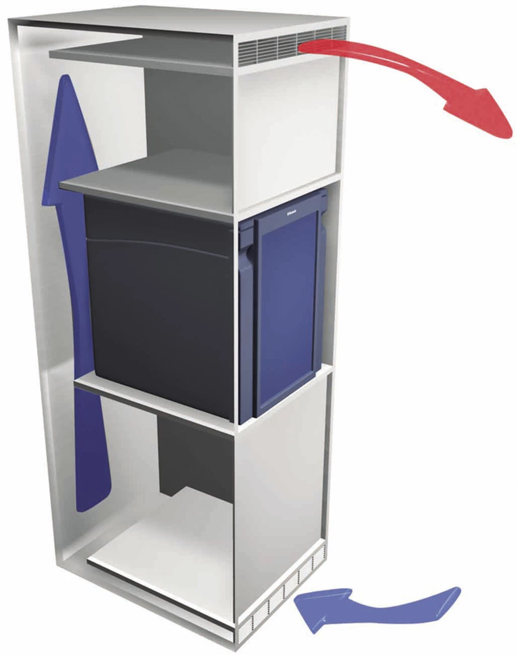 Dometic HiPro 3000 Hotel Silent Mini Bar Absorption Fridge 5 Dometic HiPro 3000 Hotel Silent Mini Bar Absorption Fridge - Image 3