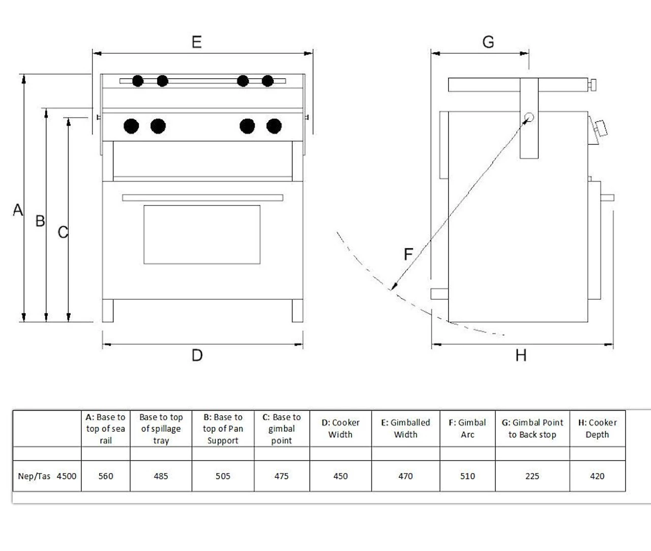 Tasman 4500 2 Burner Hotplate Boat and Caravan Hob and Grill 6 Tasman 4500 2 Burner Hotplate Boat and Caravan Hob and Grill - Image 4